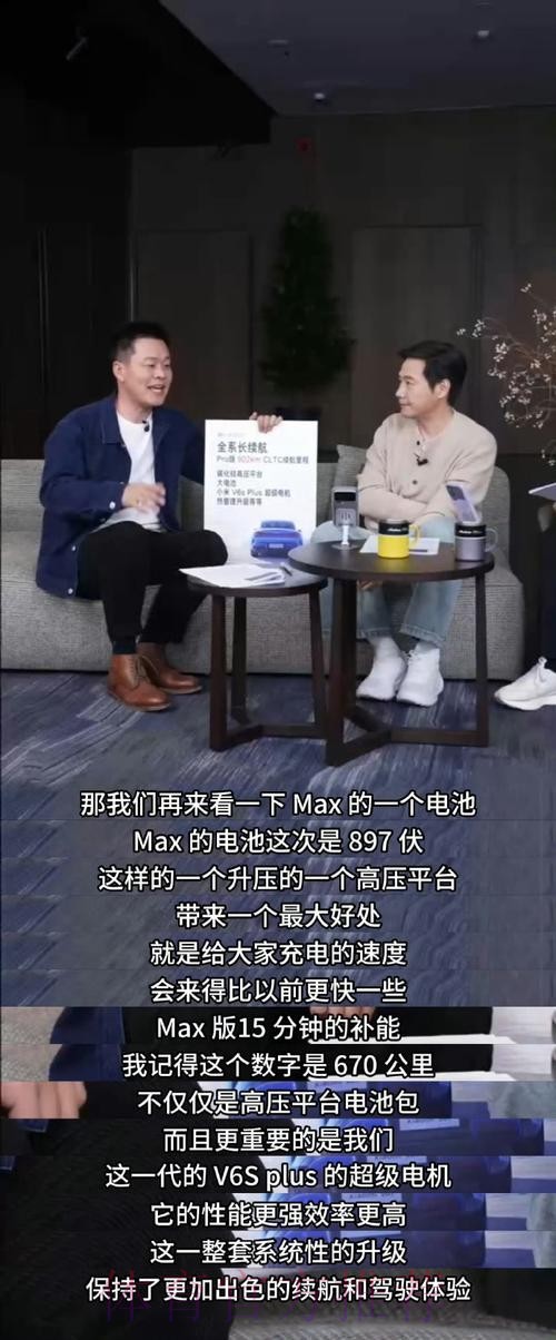 技术专访|刷新纪录!揭秘新一代小米 SU7 24h耐力挑战背后的故事 技术专访|刷新纪录!揭秘新一代小米 SU7 24h耐力挑战背后的故事