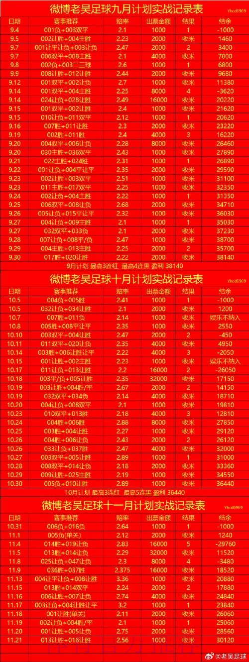 世界杯滚球网页版全站