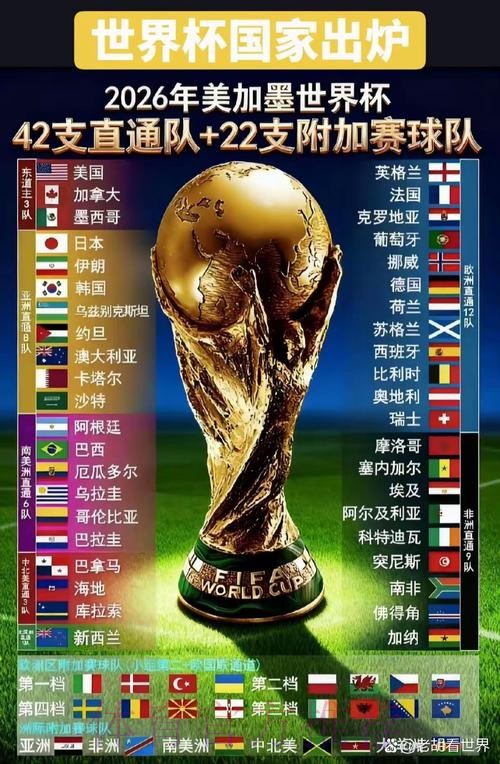 2026世界杯下注官方 2026世界杯下注官方