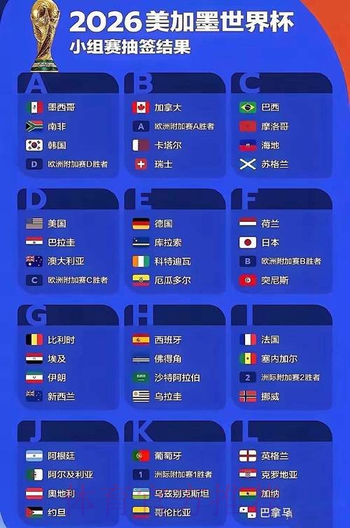世界杯预测开户最新网址
